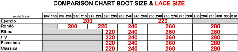 Laden Sie das Bild in Galerie -Viewer, EDEA Schnürsenkel

